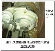 挖掘機渦輪增壓改進(jìn)