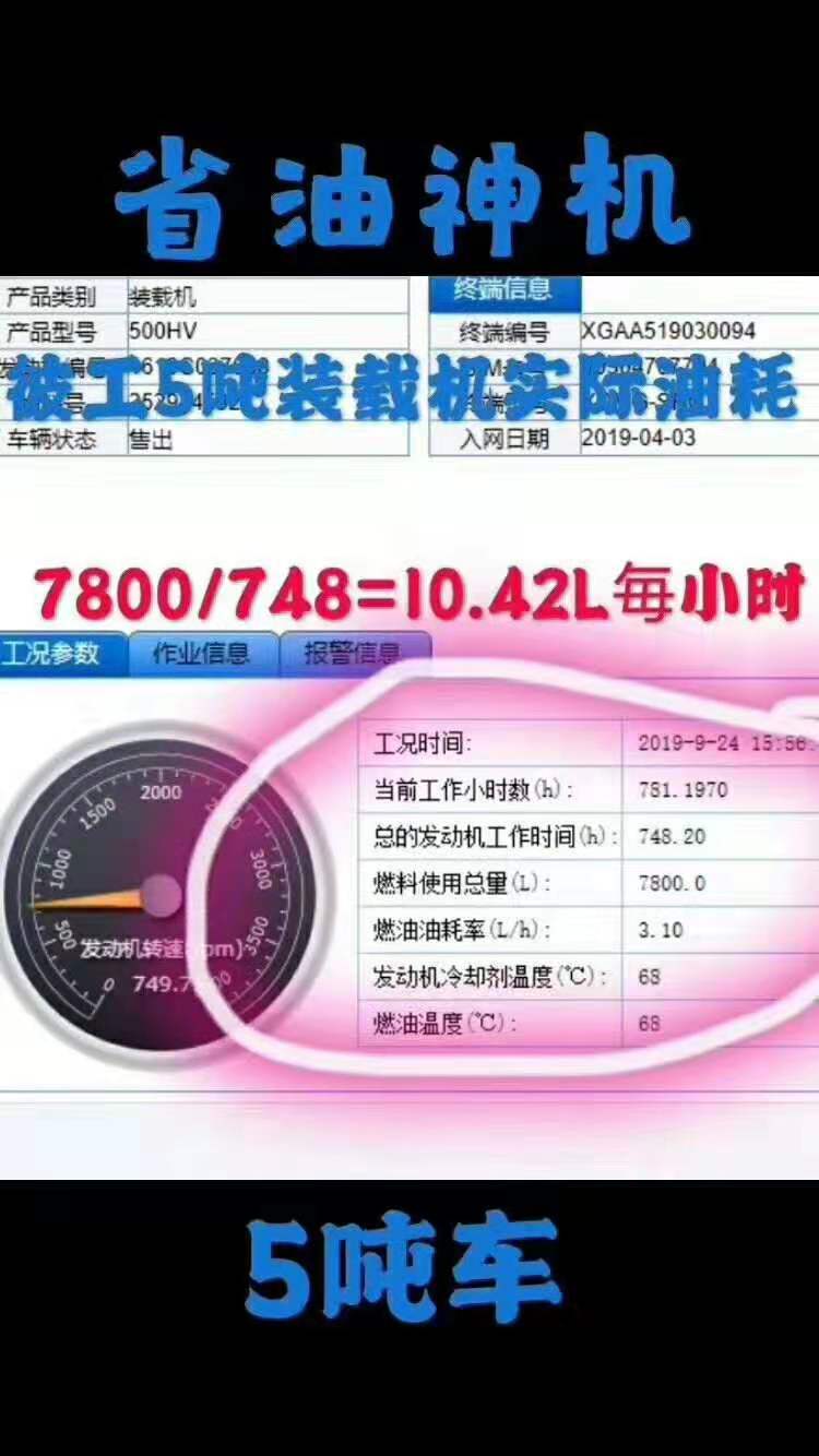 徐工5噸裝載機實(shí)際油耗：7800/748=10.42L每小時(shí)，省油神機；