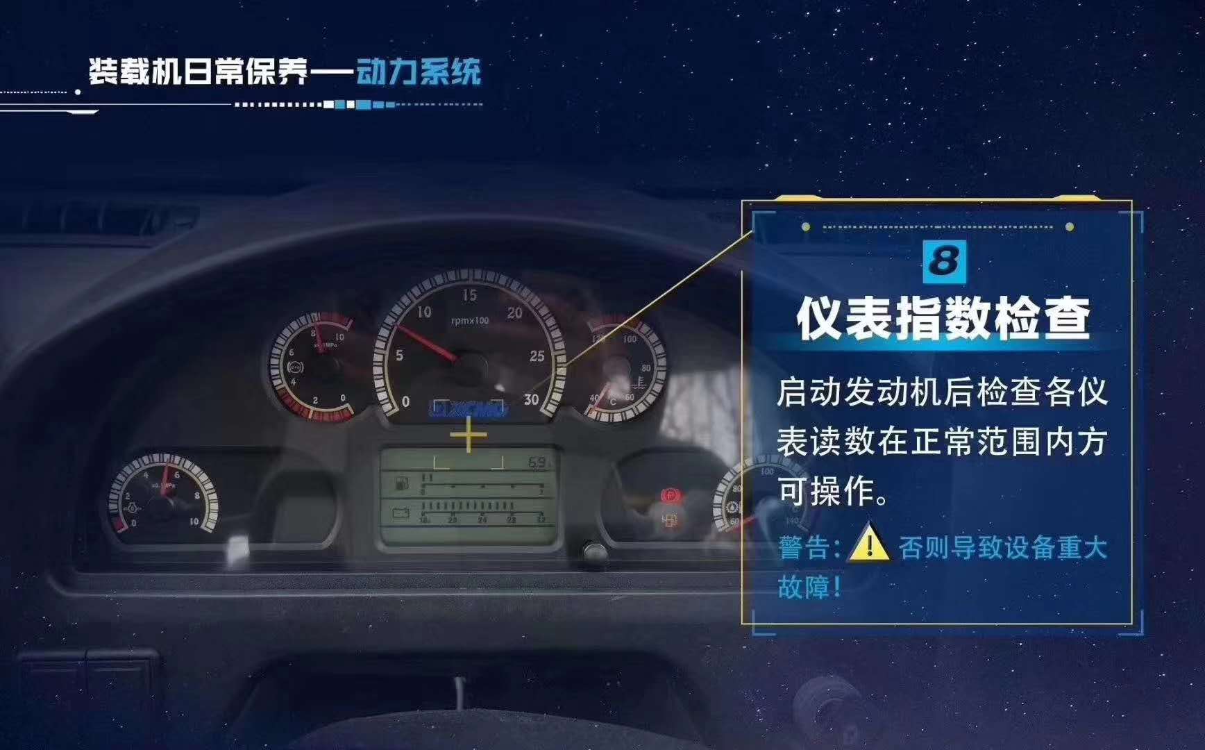 儀表指數檢查