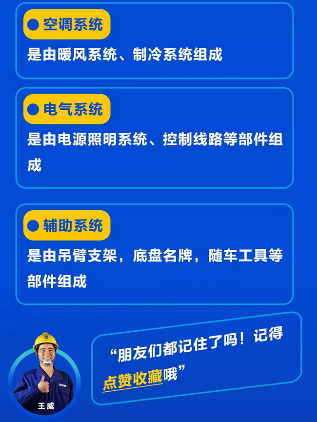 徐工起重“維保36計”之起重機系統的組成