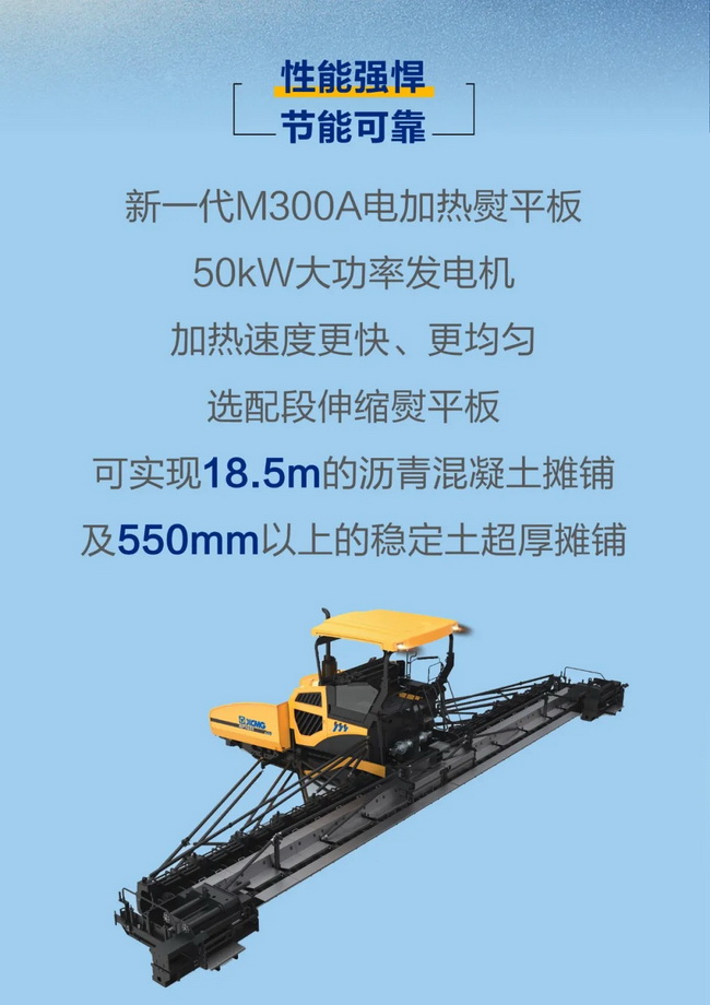 徐工超大型攤鋪機性能強悍，節能可靠