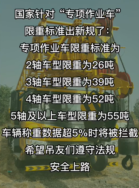 吊車(chē)上高速限重調整新規定
