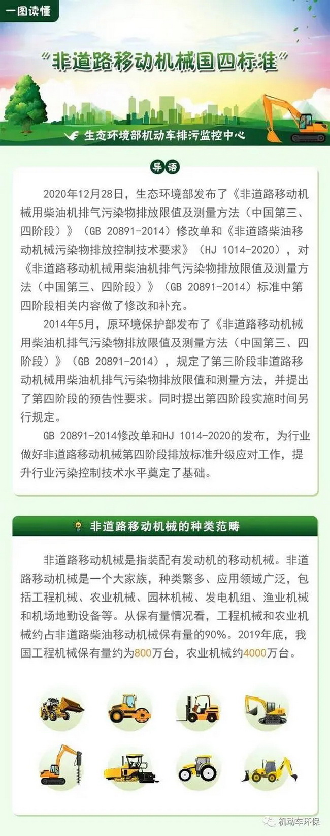 非道路移動(dòng)機械國四標準