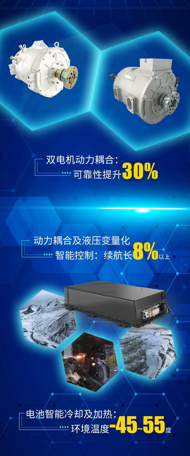 XC958-EV純電動(dòng)裝載機